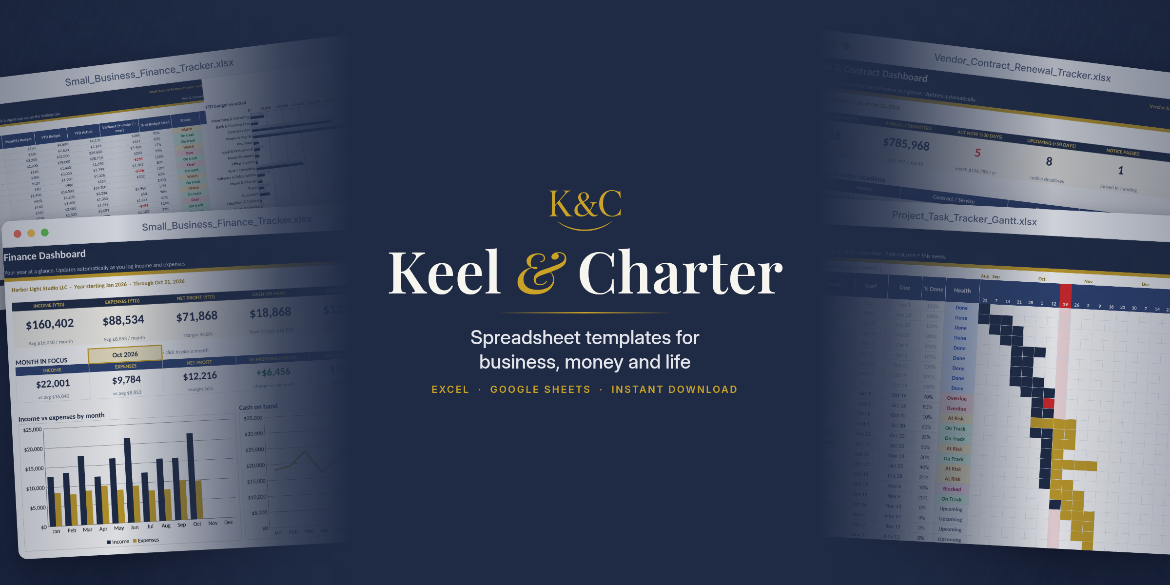 Keel & Charter, spreadsheet templates for business, money and life