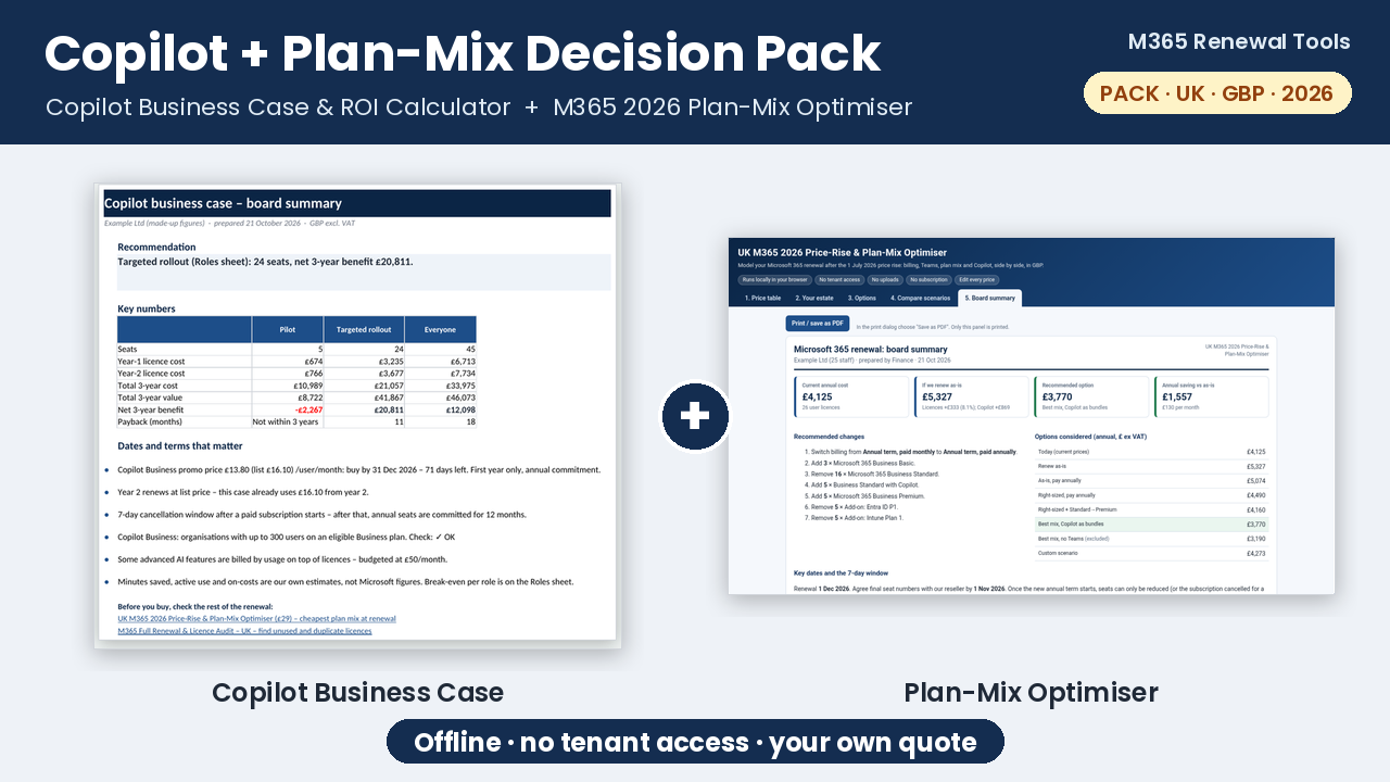 Copilot + Plan-Mix Decision Pack – Copilot business case and M365 plan-mix optimiser bundle (UK)