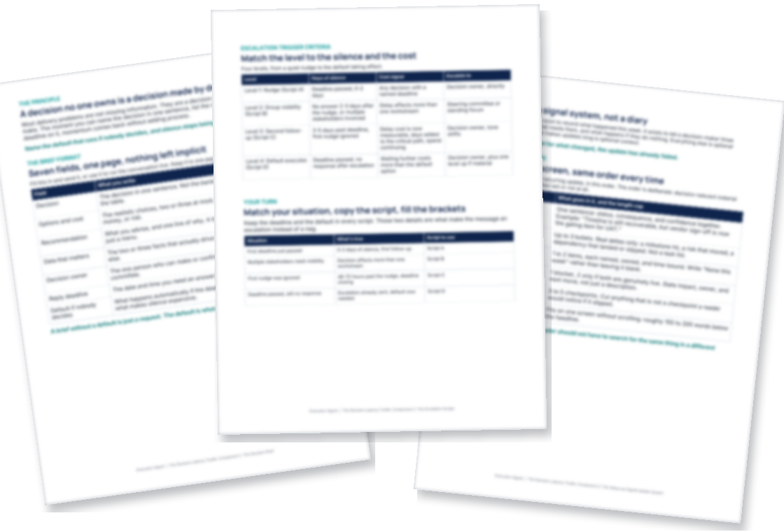 Contents of the Decision Latency Toolkit: 45-page manual and four editable Word templates