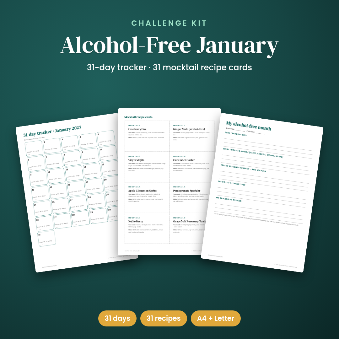 Alcohol-Free January Challenge Kit: 31-Day Tracker + 31 Mocktail Recipe Cards (Printable)