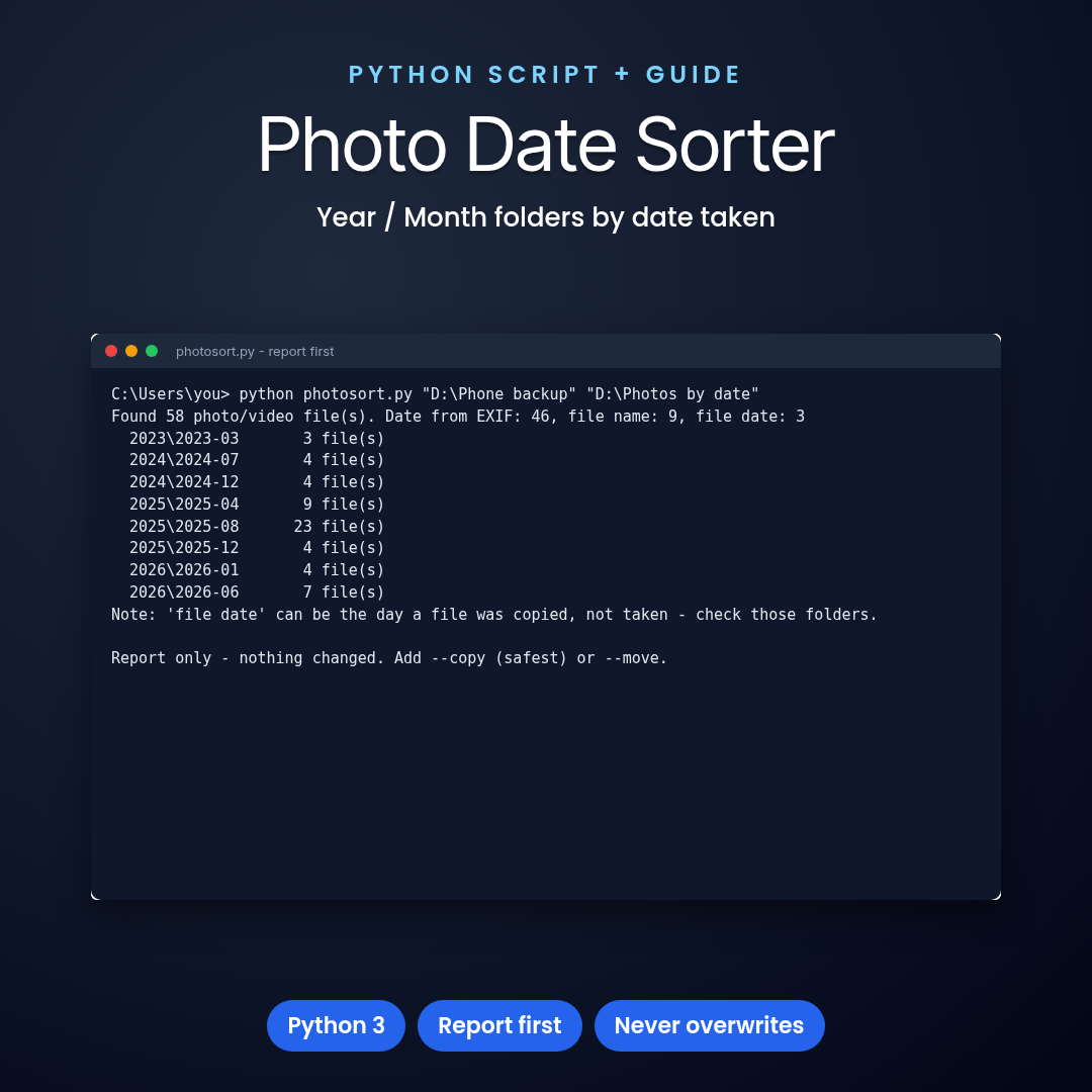 Photo Date Sorter (Python): Organize Photos & Videos into Year/Month Folders by Date Taken