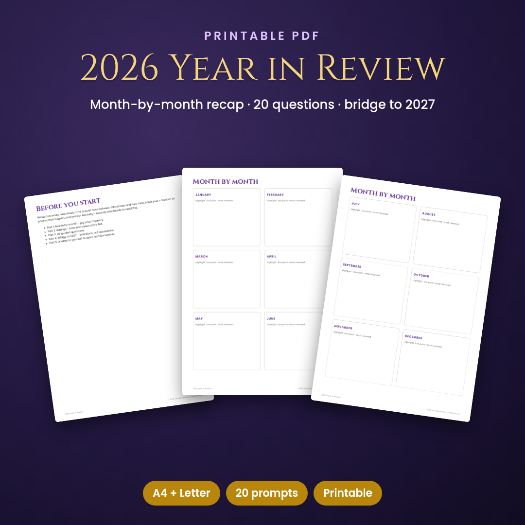 2026 Year in Review: Guided Reflection Workbook (Printable PDF)