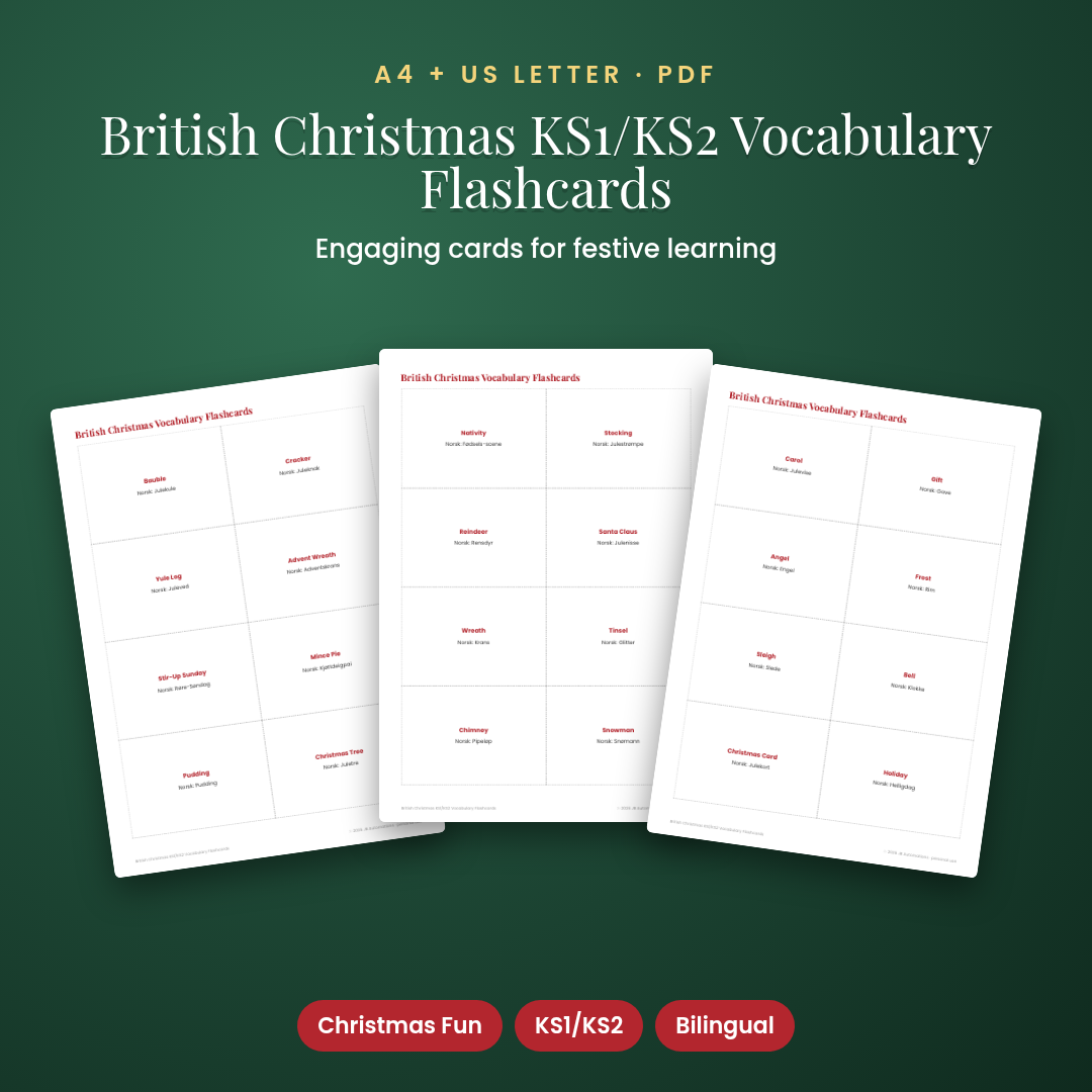 British Christmas KS1/KS2 Vocabulary Flashcards