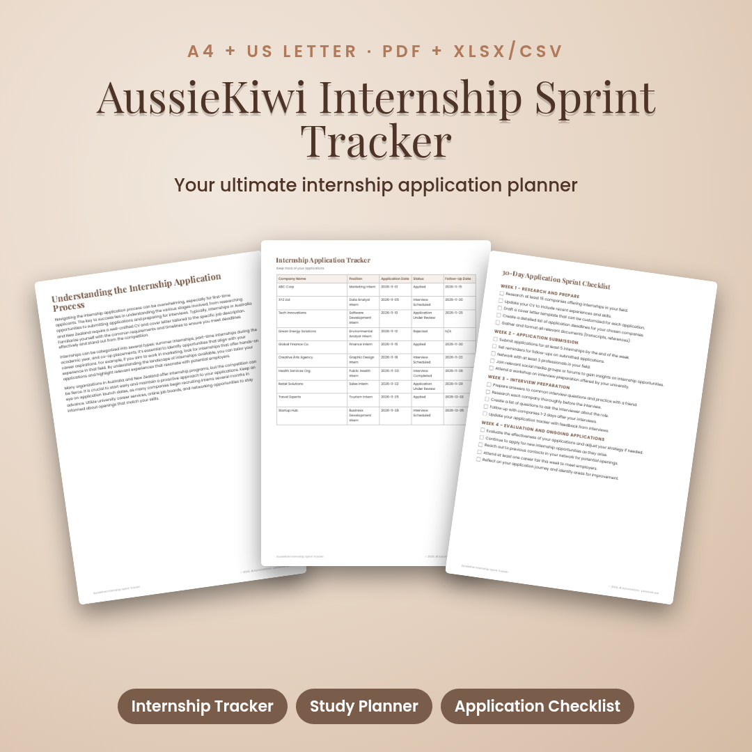 AussieKiwi Internship Sprint Tracker