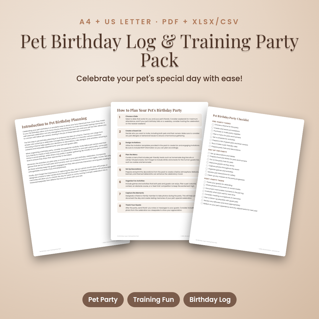 Pet Birthday Log & Training Party Pack