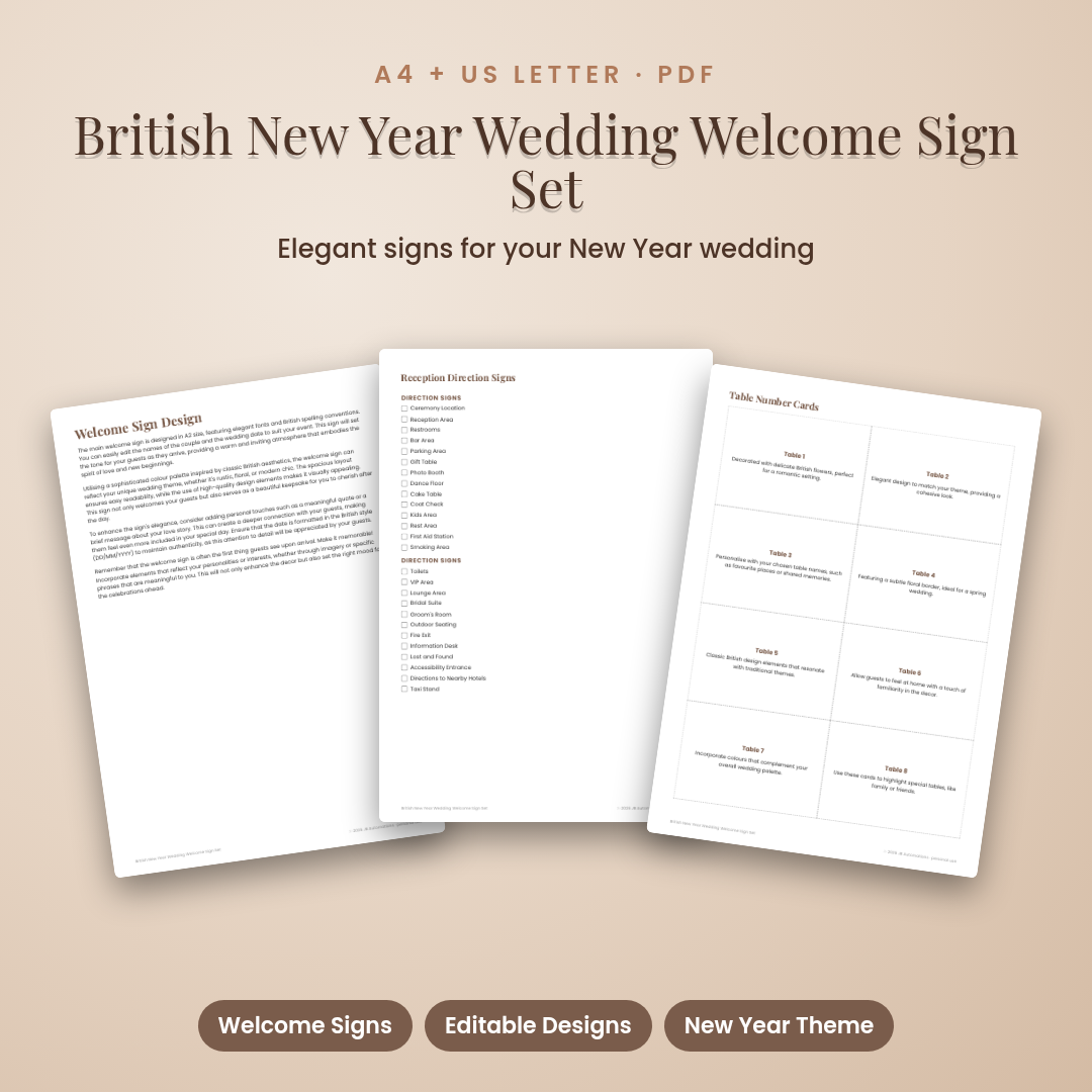 British New Year Wedding Welcome Sign Set