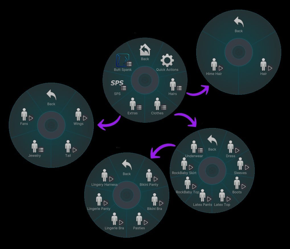 Netheria Toggles