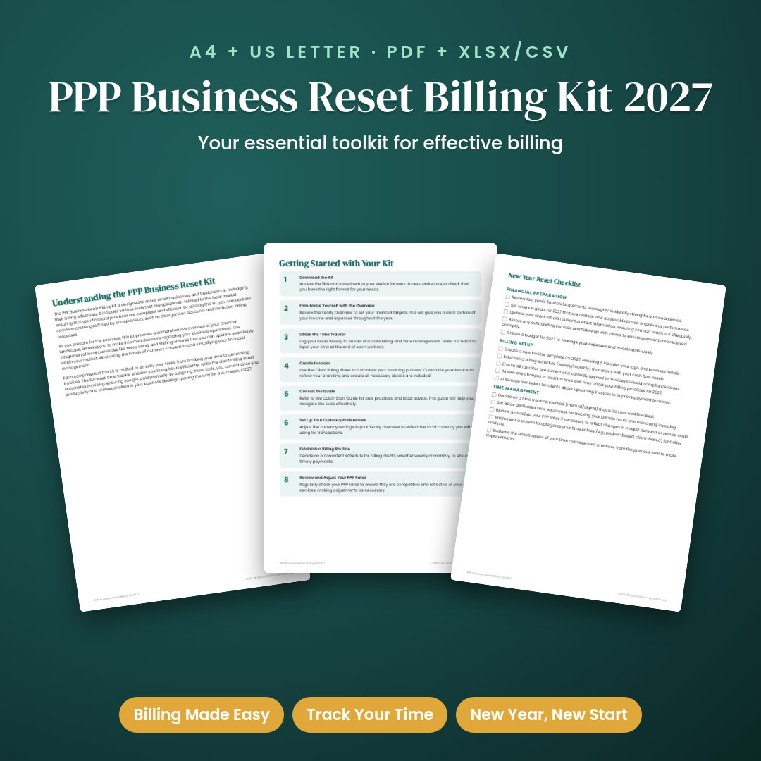 PPP Business Reset Billing Kit 2027