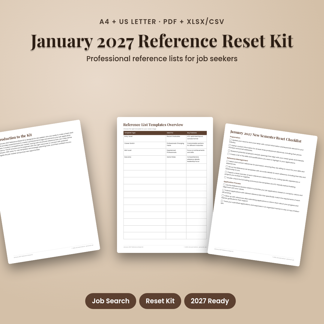January 2027 Reference Reset Kit