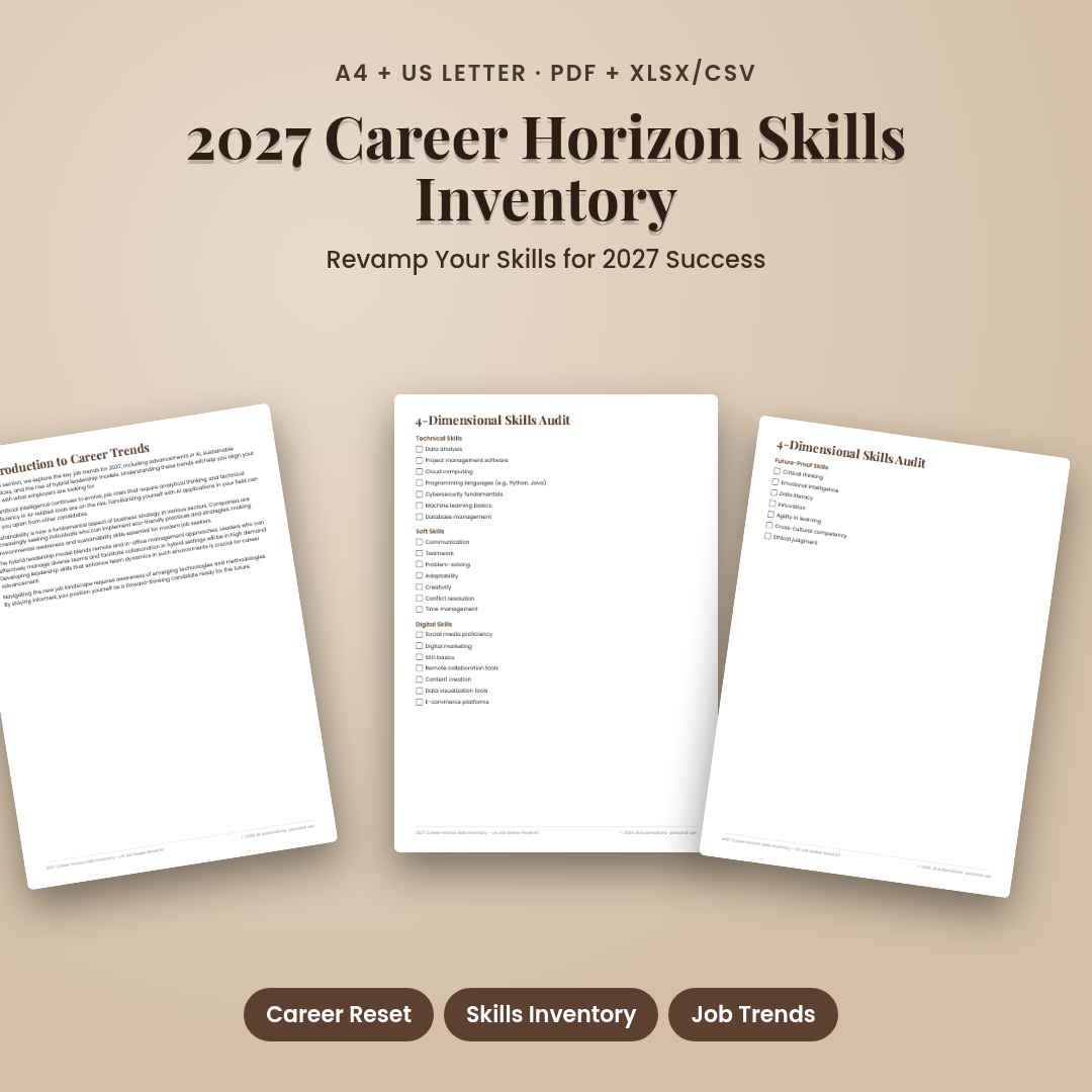 2027 Career Horizon Skills Inventory – US Job Seeker Reset Kit
