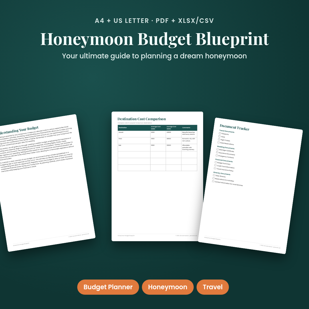 Honeymoon Budget Blueprint
