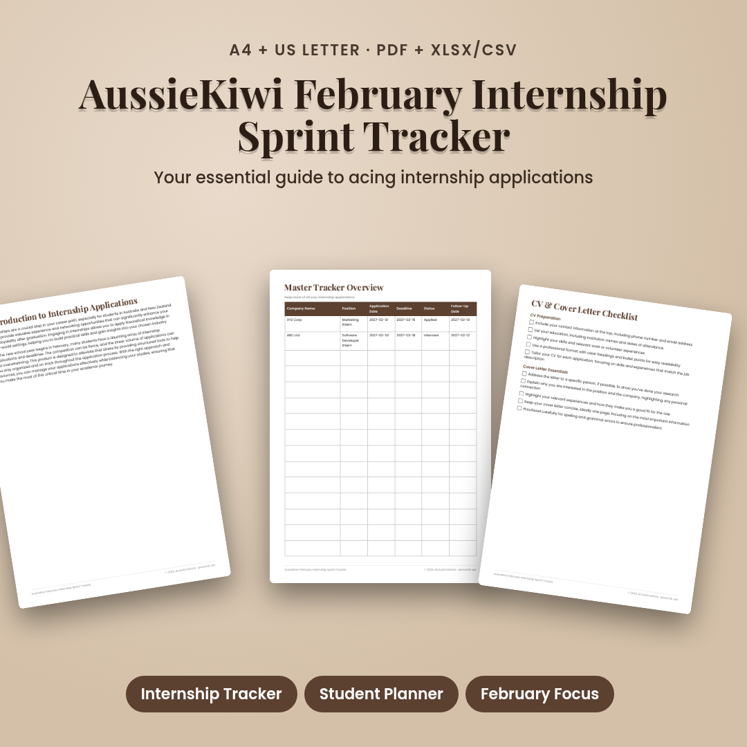 AussieKiwi February Internship Sprint Tracker