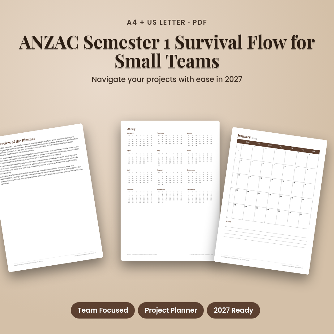 ANZAC Semester 1 Survival Flow for Small Teams