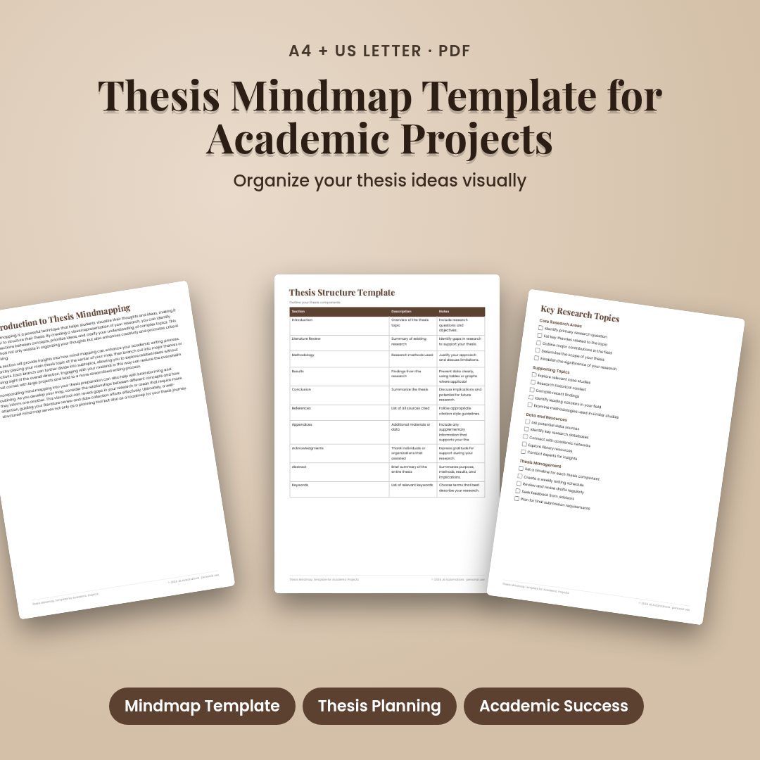 Thesis Mindmap Template for Academic Projects