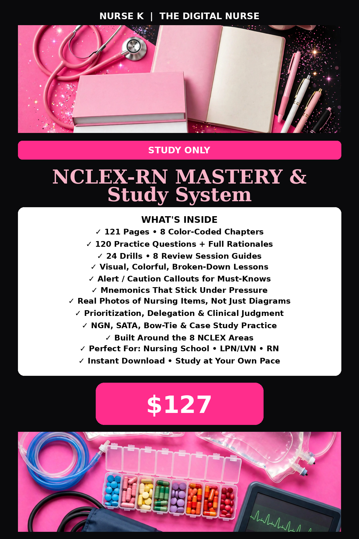 NCLEX-RN MASTERY: The Intensive Visual Study System - Payhip