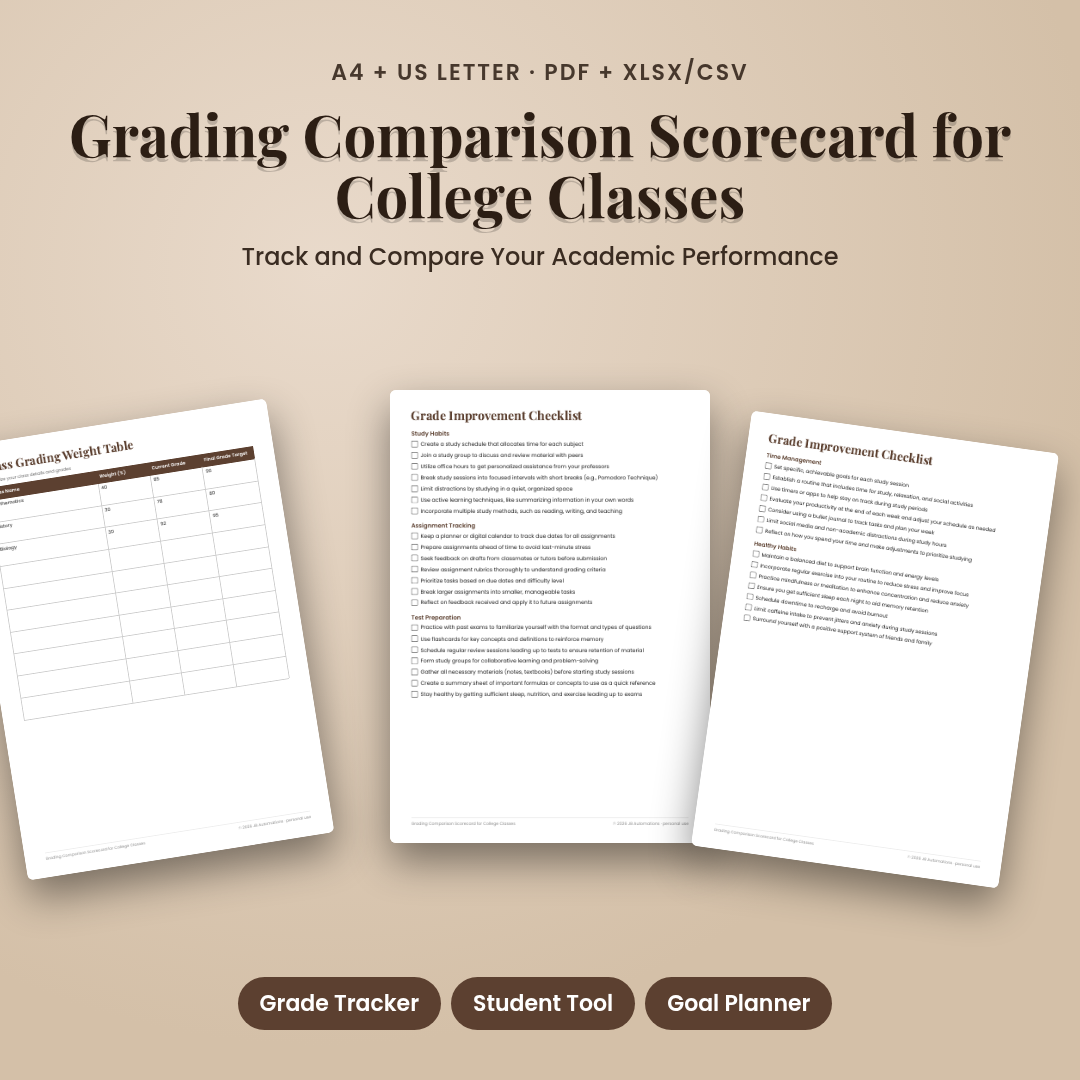 Grading Comparison Scorecard for College Classes