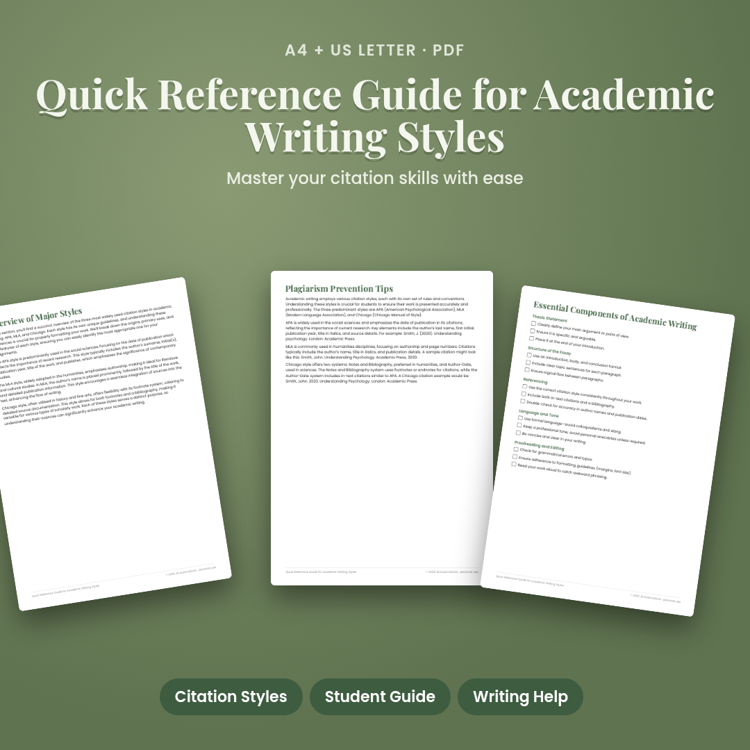 Quick Reference Guide for Academic Writing Styles