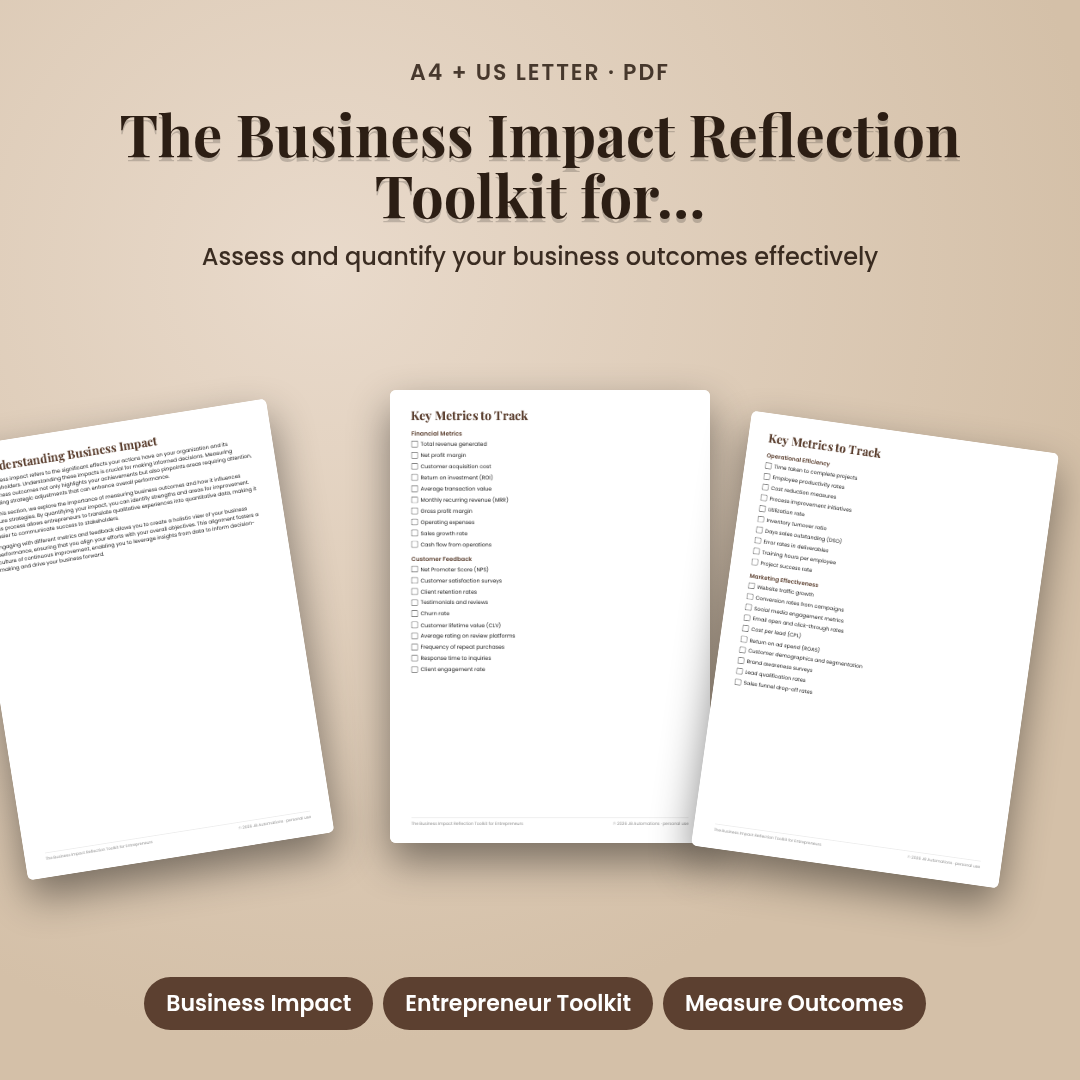 The Business Impact Reflection Toolkit for Entrepreneurs
