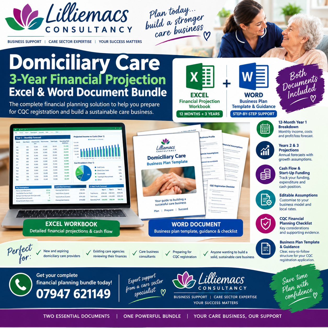 Domiciliary Care 3 Year Financial Projection BUNDLE - INSTANT DOWNLOAD ...