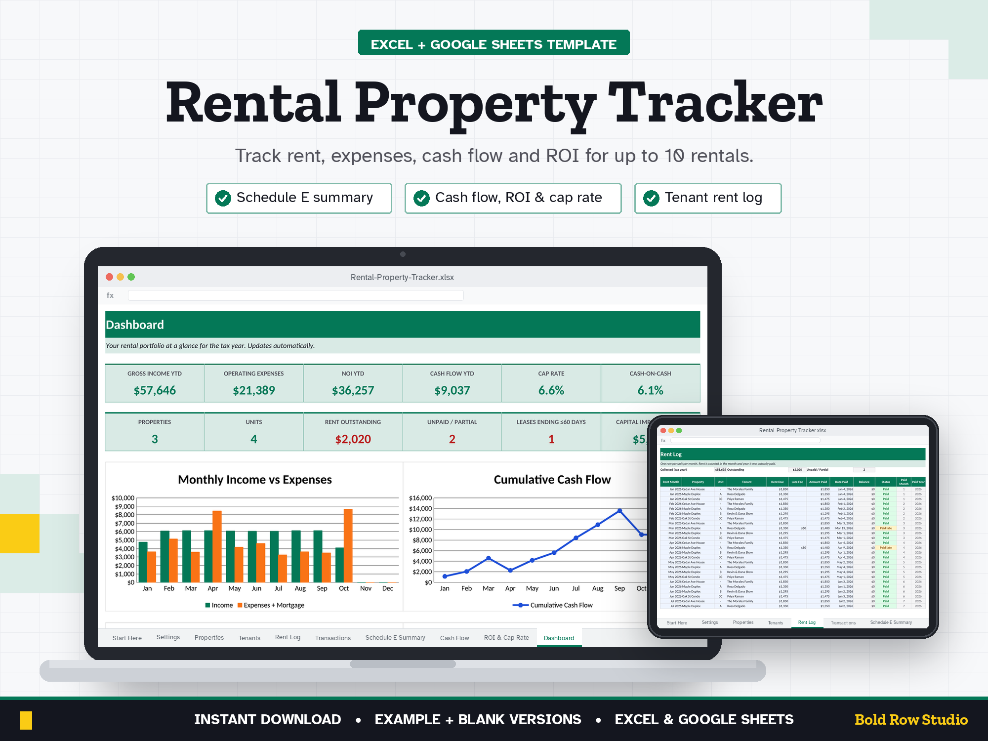 Rental Property Tracker: Rent Log, Expenses, Schedule E Summary & ROI for Landlords (Excel + Google Sheets)