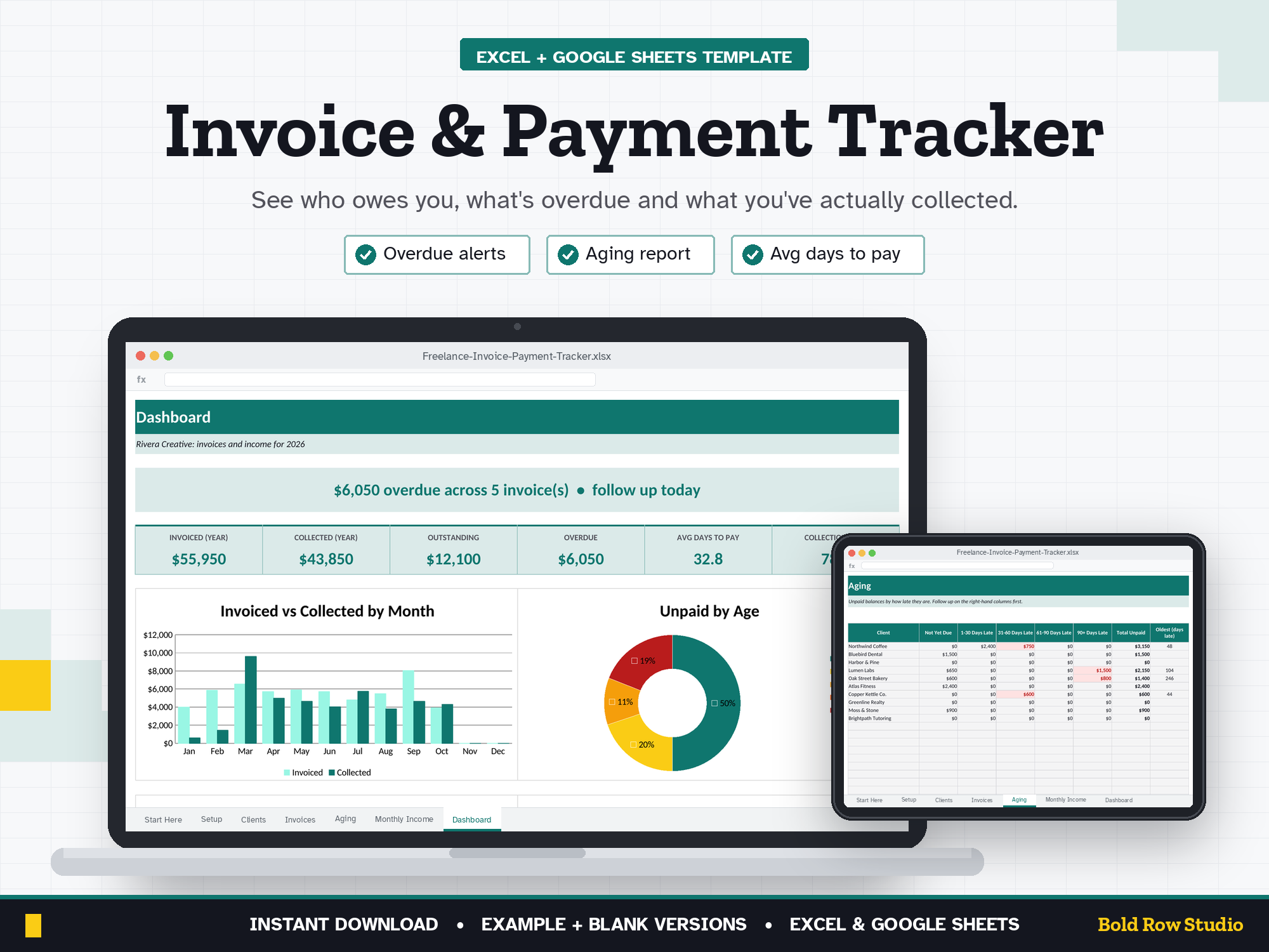 Freelance Invoice & Payment Tracker: Unpaid Invoices, Aging Report & Client Income (Excel + Google Sheets)