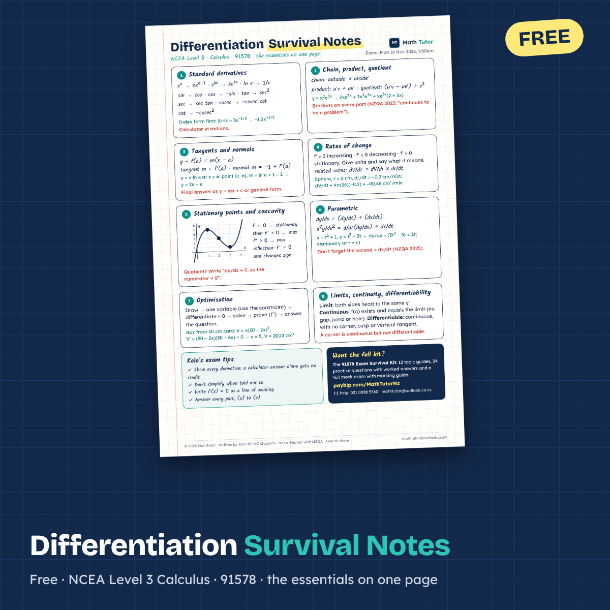 Derivative Notes.pdf FREE NCEA Level 3 Differentiation Survival Notes (91578) - Payhip