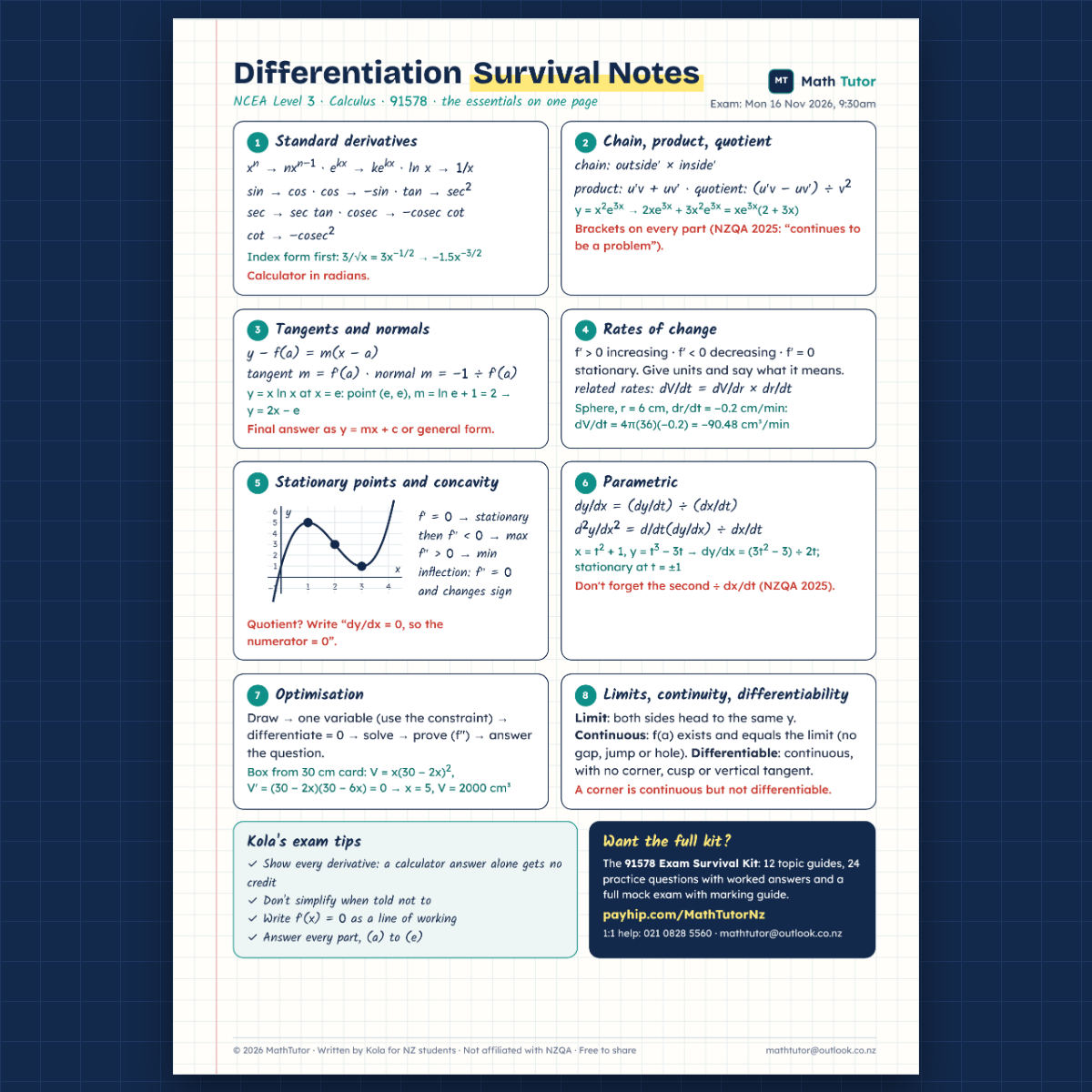 Derivative Notes.pdf FREE NCEA Level 3 Differentiation Survival Notes (91578) - Payhip
