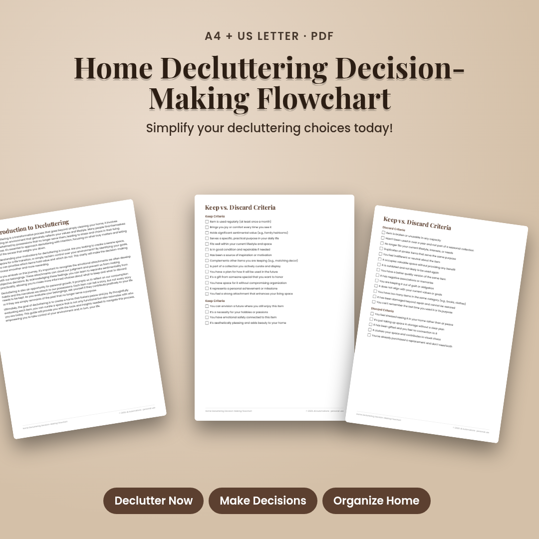Home Decluttering Decision-Making Flowchart