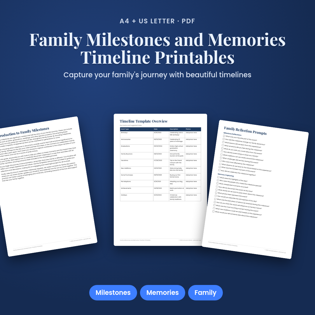 Family Milestones and Memories Timeline Printables