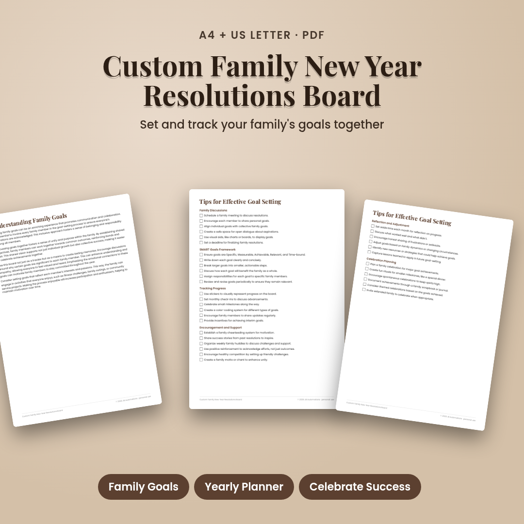 Custom Family New Year Resolutions Board