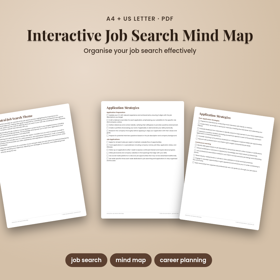Interactive Job Search Mind Map