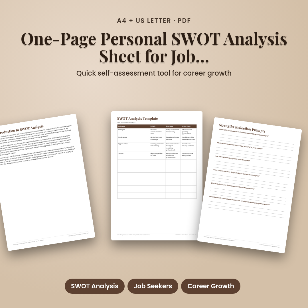 One-Page Personal SWOT Analysis Sheet for Job Seekers