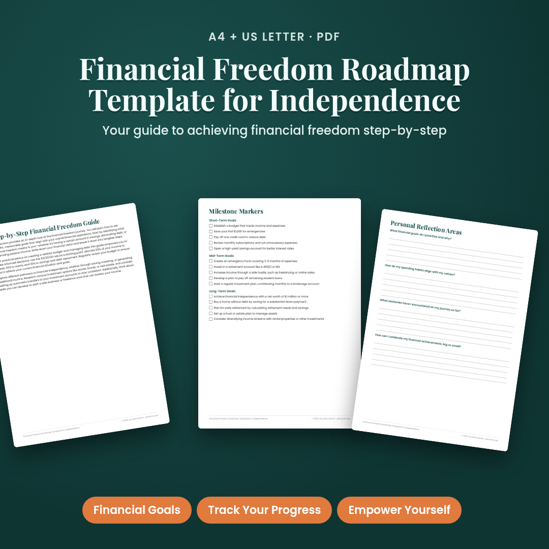 Financial Freedom Roadmap Template for Independence