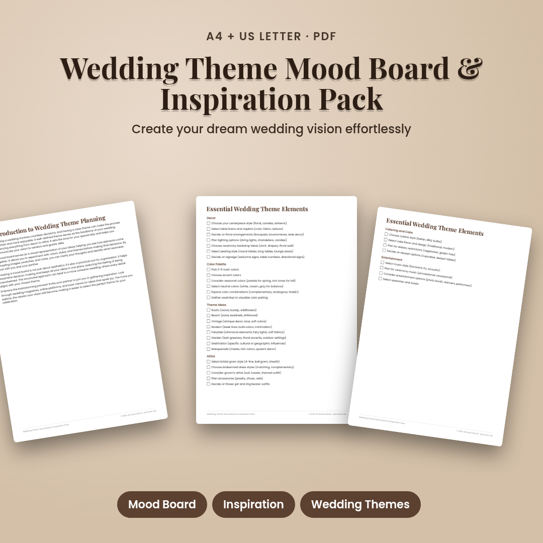 Wedding Theme Mood Board &amp; Inspiration Pack