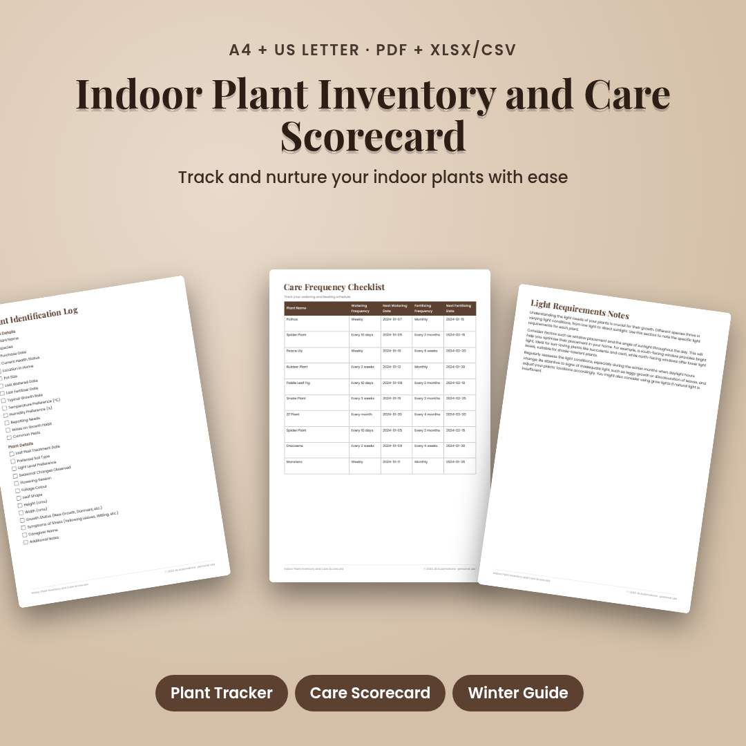 Indoor Plant Inventory and Care Scorecard