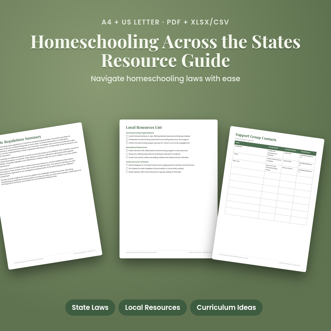 Homeschooling Across the States Resource Guide