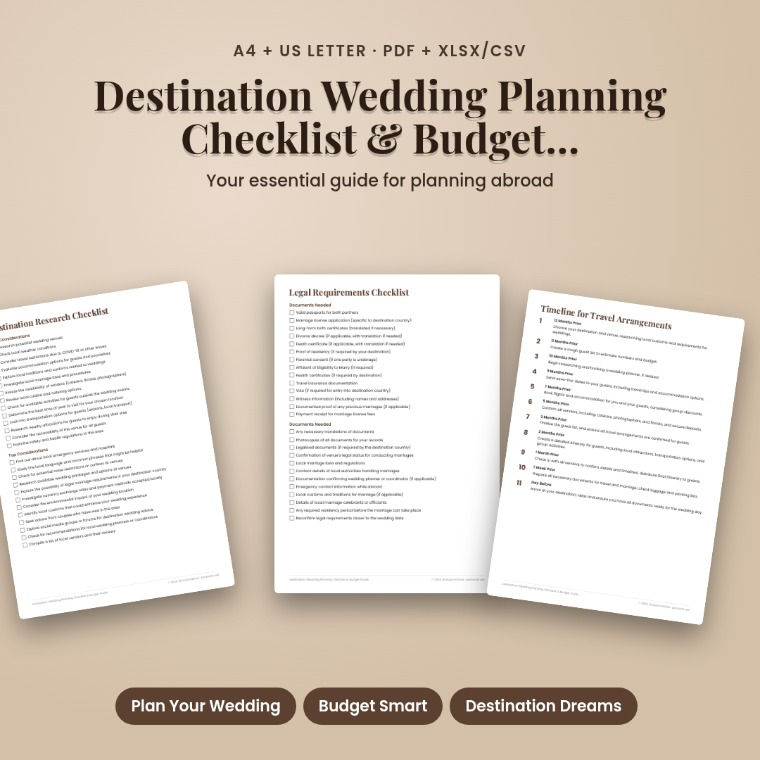 Destination Wedding Planning Checklist & Budget Guide