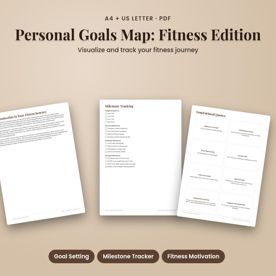 Personal Goals Map: Fitness Edition