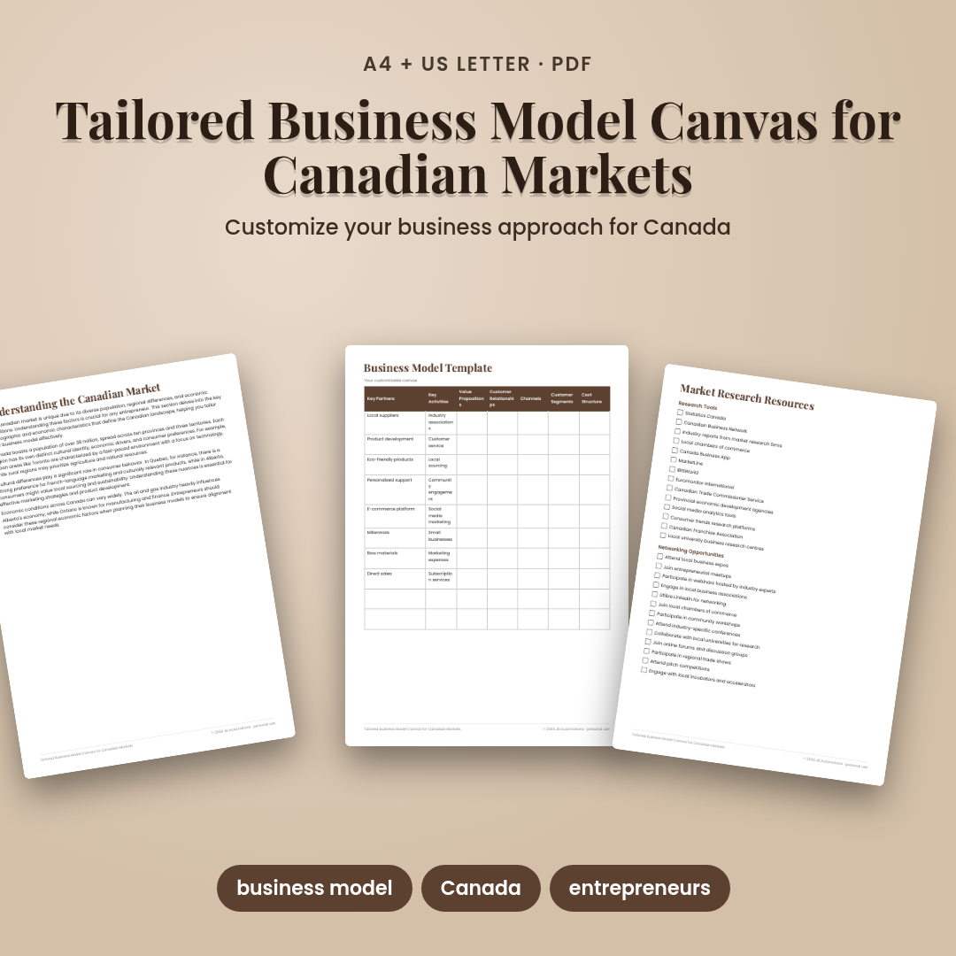 Tailored Business Model Canvas for Canadian Markets