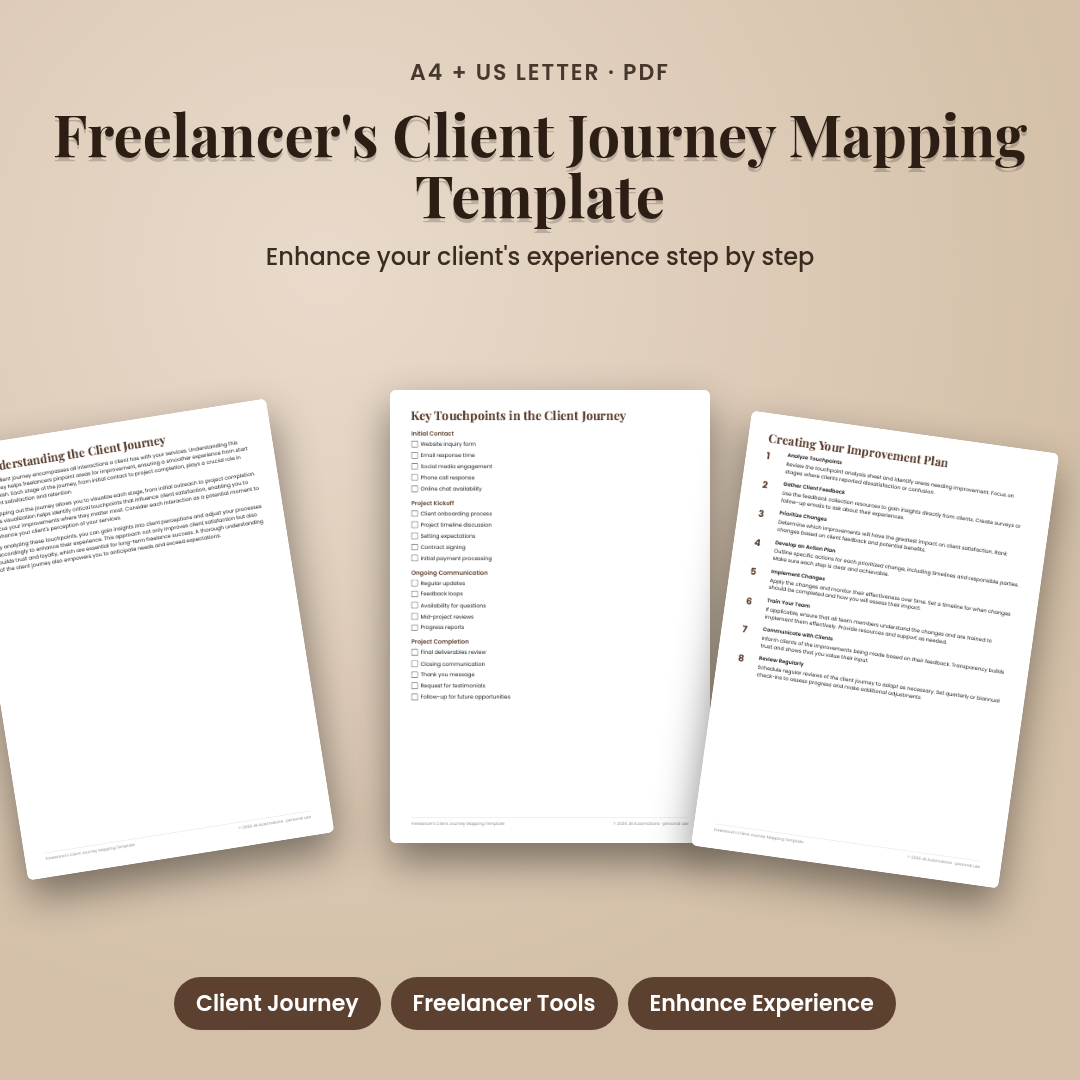 Freelancer's Client Journey Mapping Template