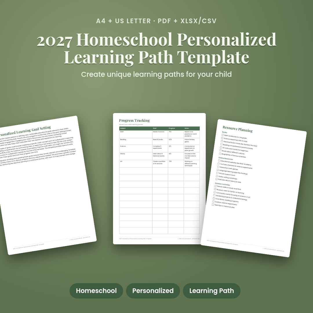 2027 Homeschool Personalized Learning Path Template