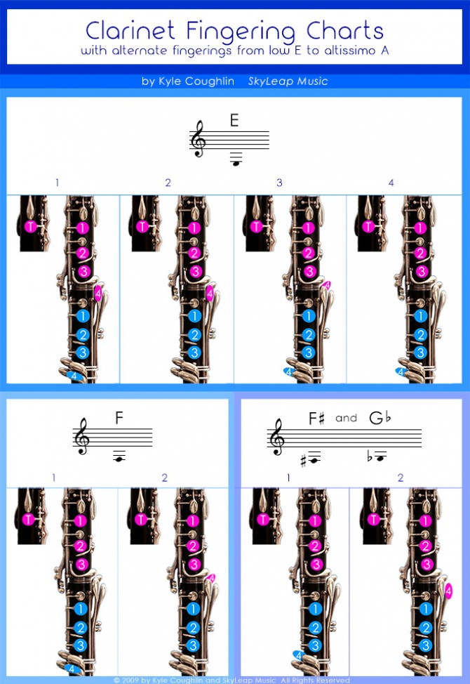 Printable Clarinet Fingering Charts Payhip