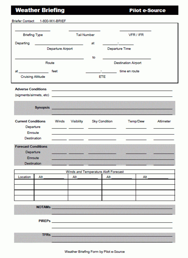 Weather Briefing Form