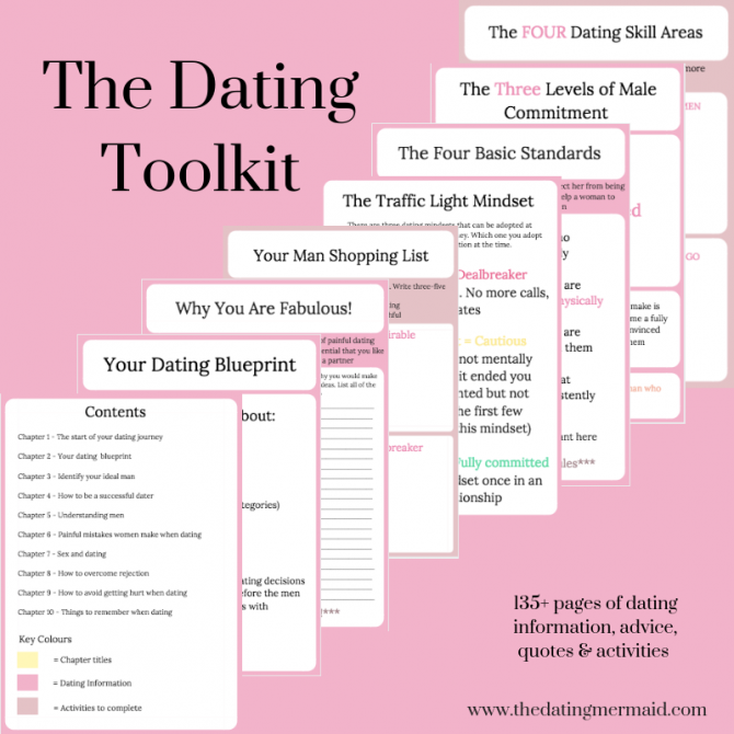 Dating information